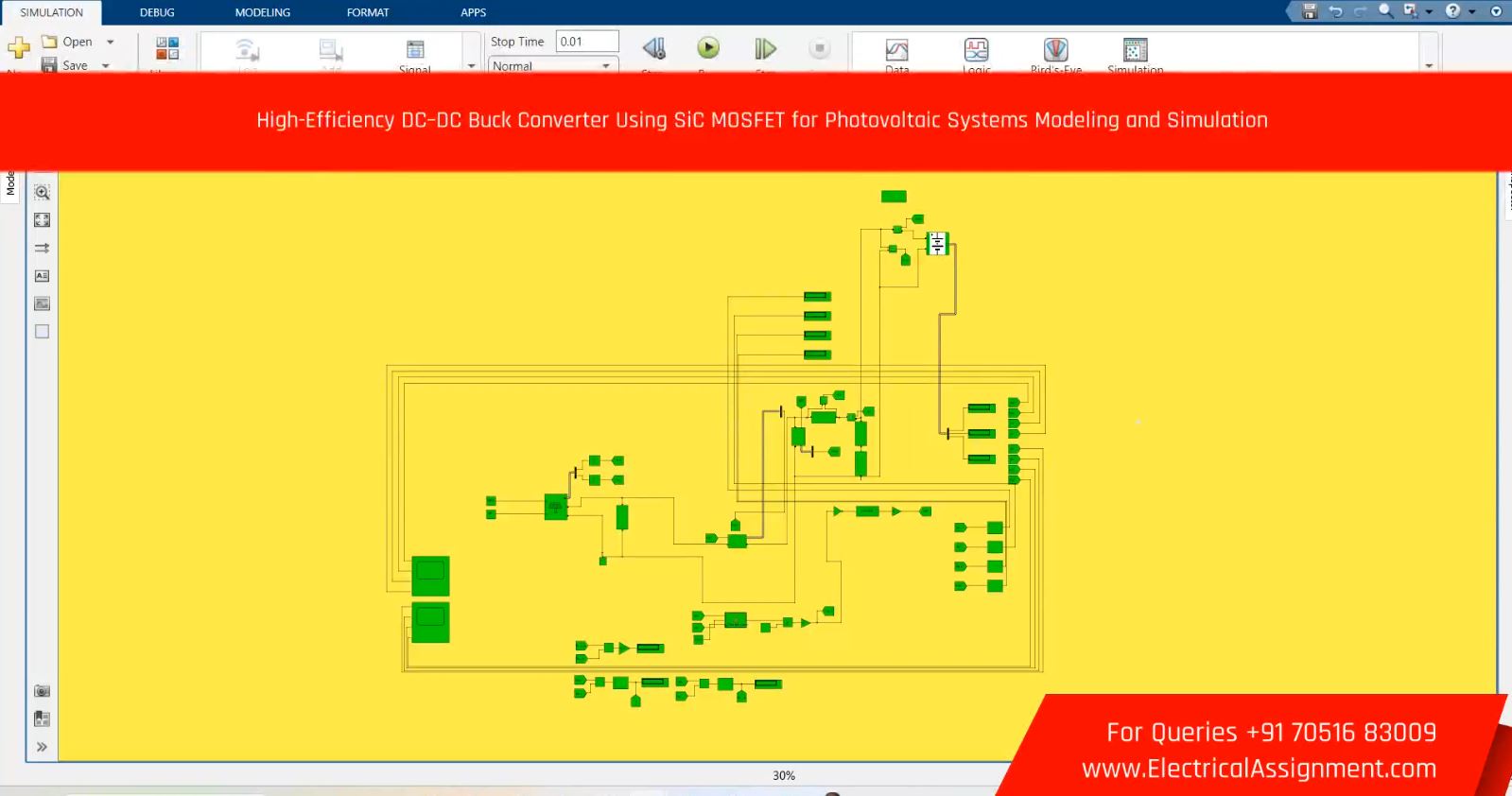 Single-Phase CLLC Resonant Converter Modeling for High-Efficiency Power Conversion MATLAB Simulink screenshot 5